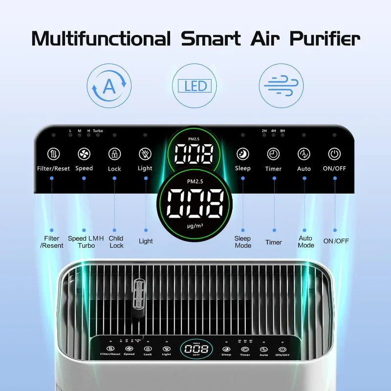Air Purifier for Home Large Room Bedroom Up To 2500 Sq Ft
