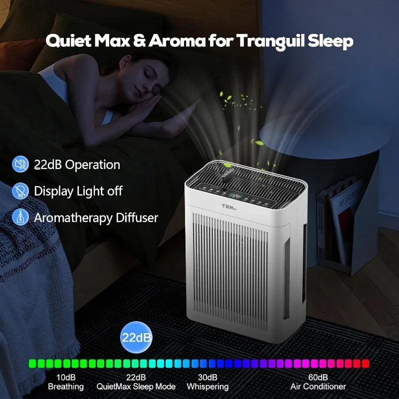 Air Purifier for Home Large Room Bedroom Up To 2500 Sq Ft