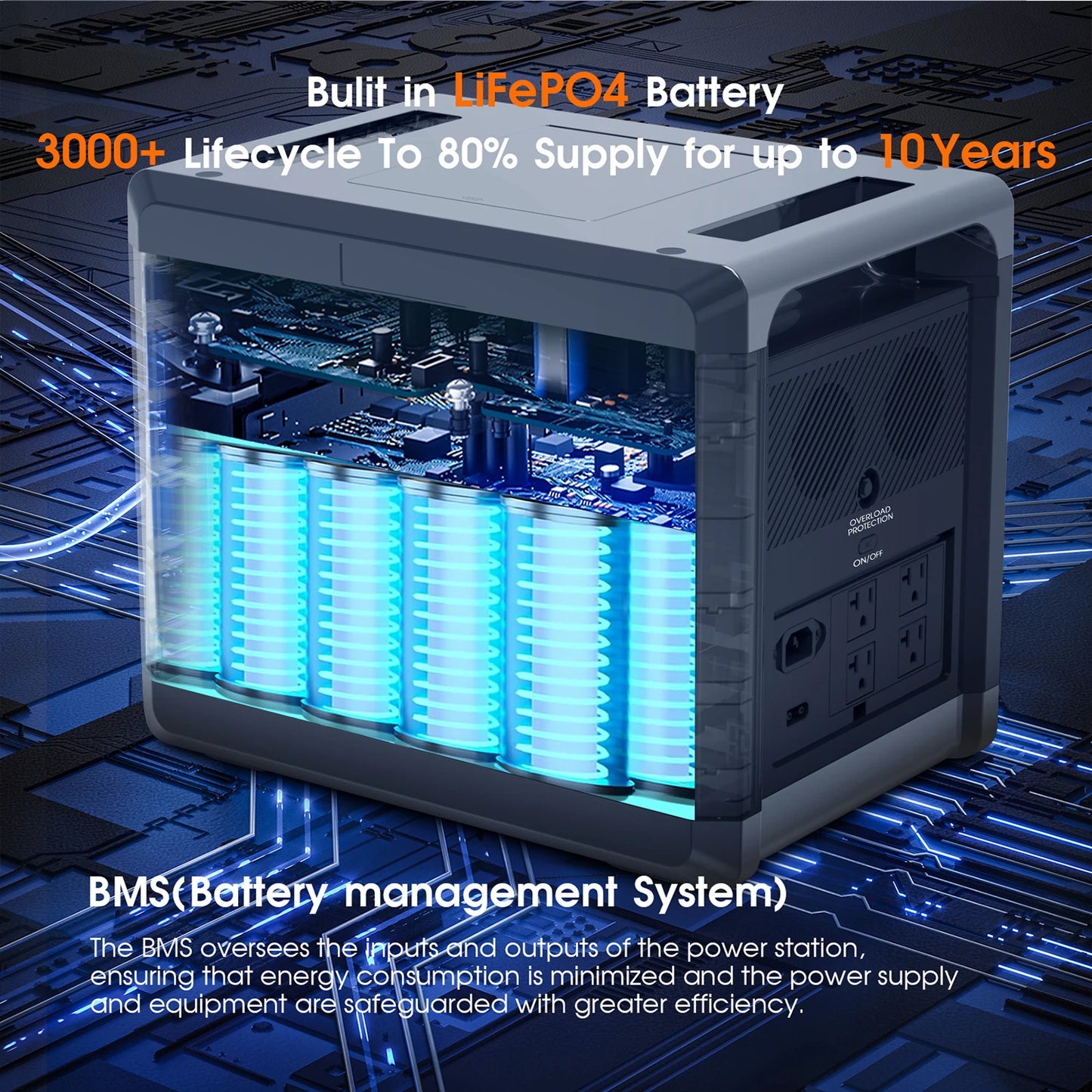 US Plug SOLARPLAY LiFePO4 Portable Power Station