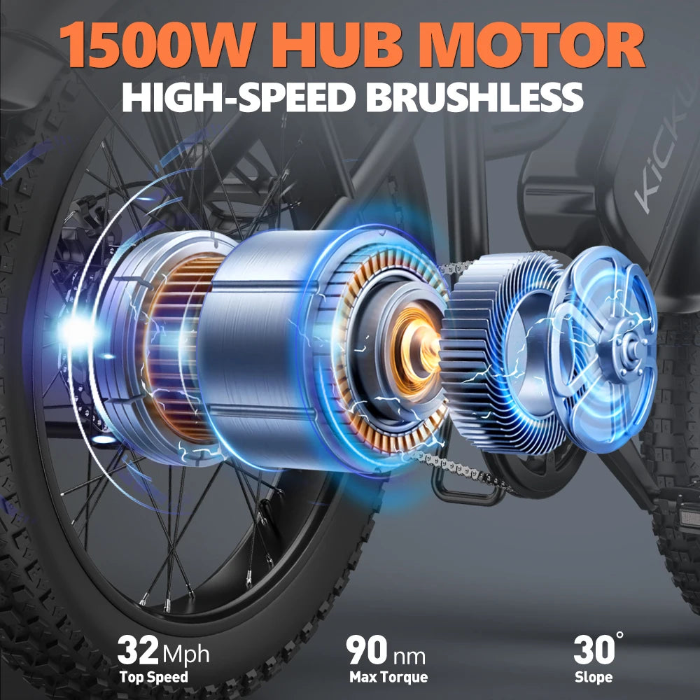Electric Bike for Adults,20'' 1500W Peak Ebike, Up to 50 Miles 32MPH