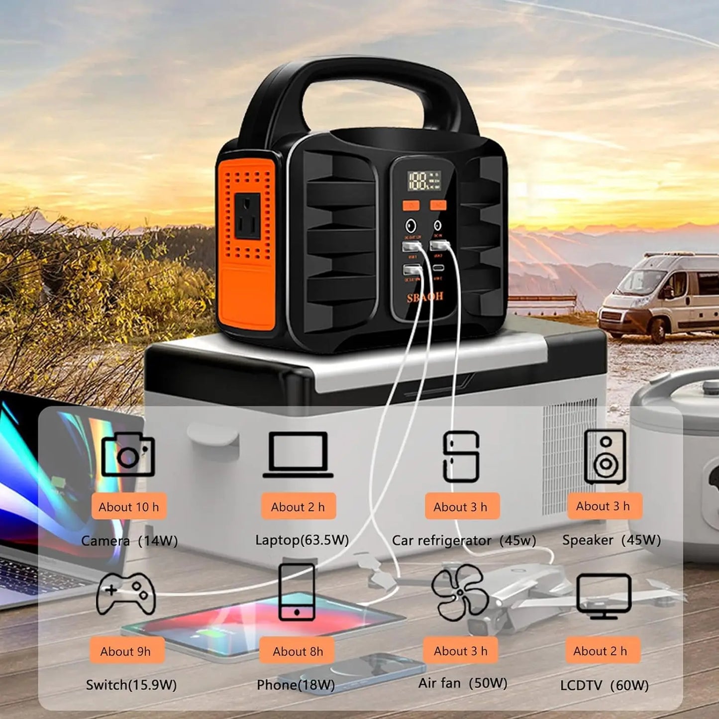 Portable Power Station,155Wh 42000mAh Outdoor Solar Generator
