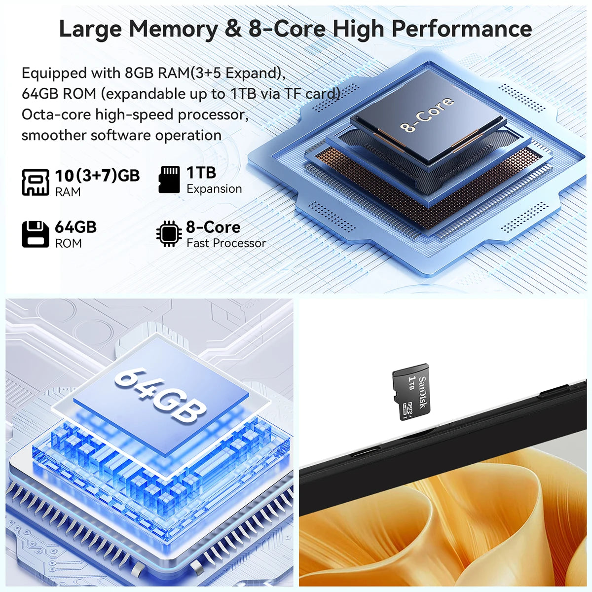 A10 Android 14 Tablet 10 Inch 10 GB RAM 64 GB ROM