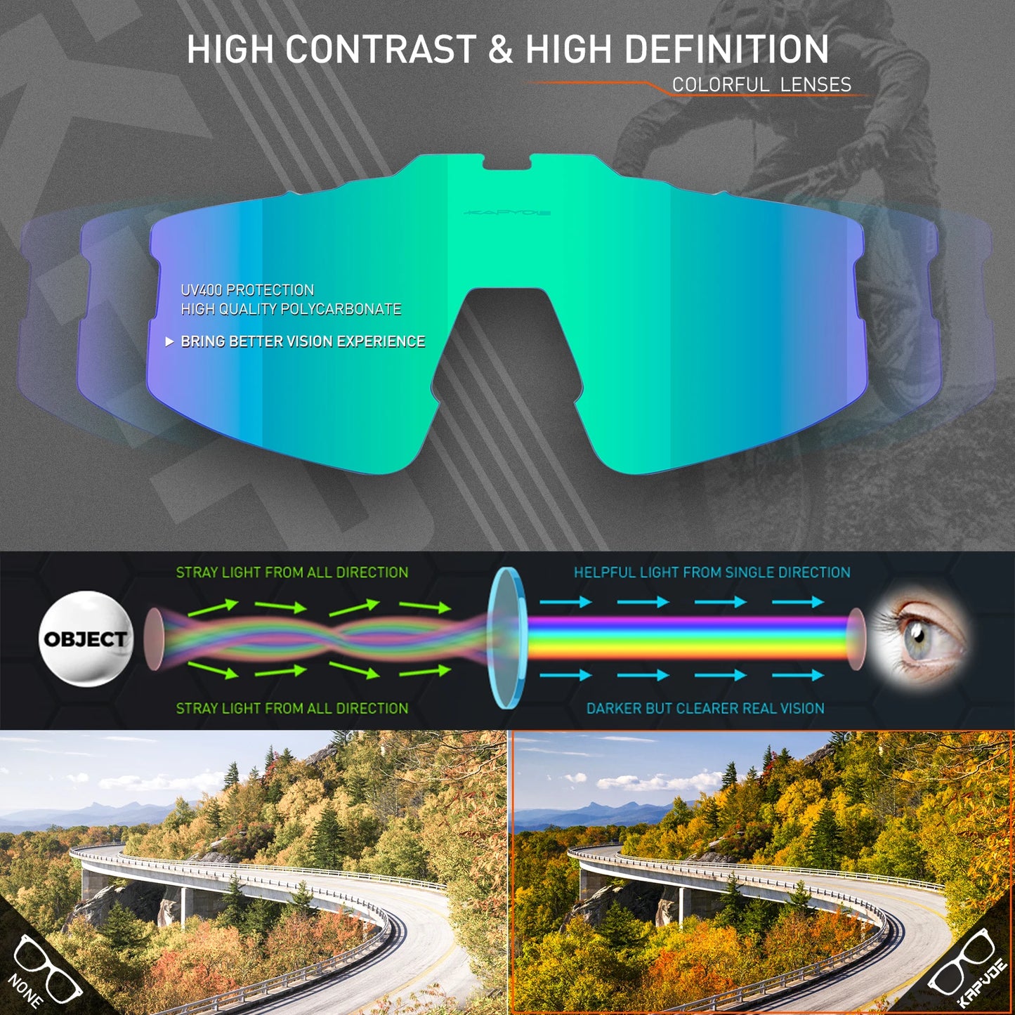 Cycling Sunglasses UV400 Cycling Glasses Polarized Built-in Myopia Frame
