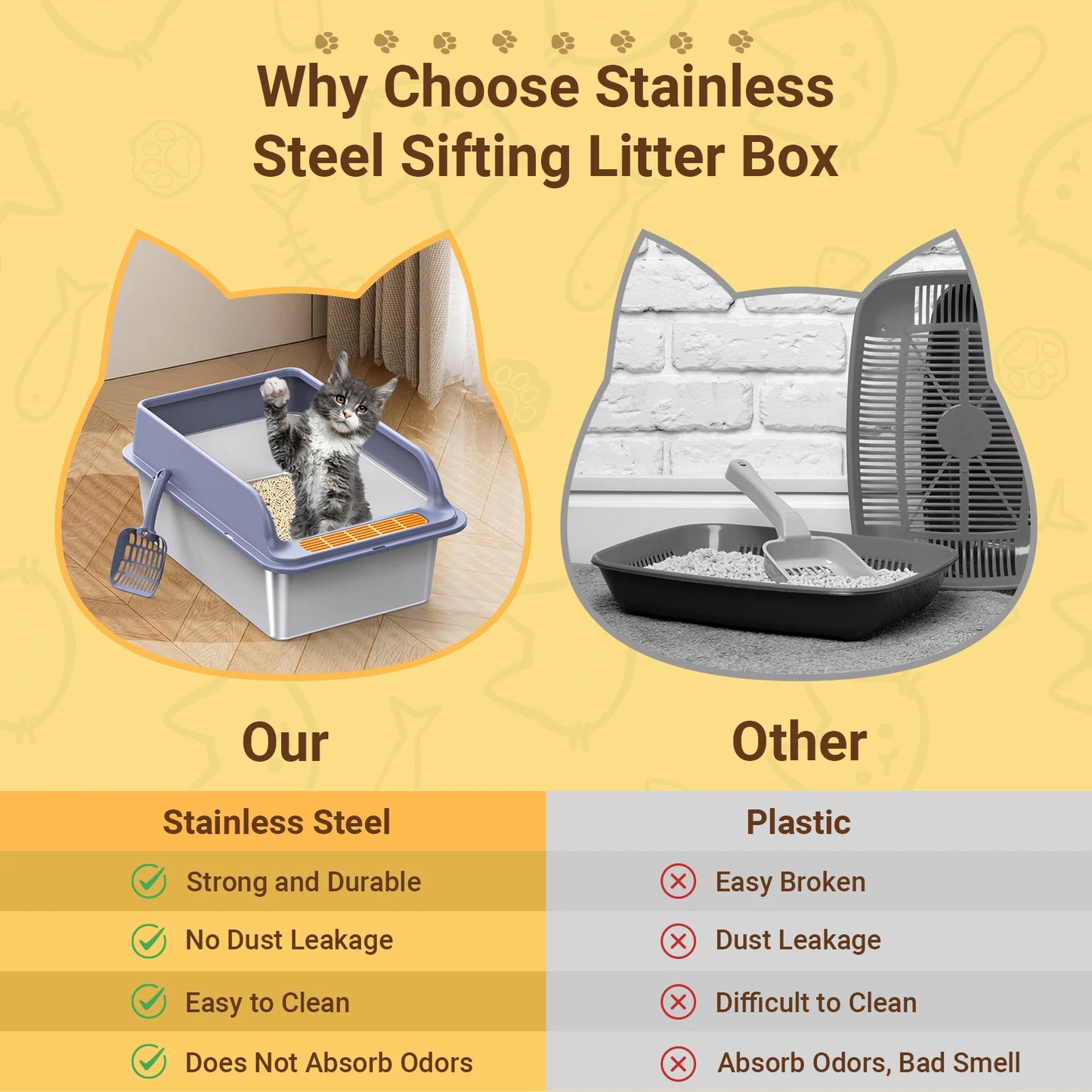 XL Stainless Steel  , Sifting Cat Litter Box