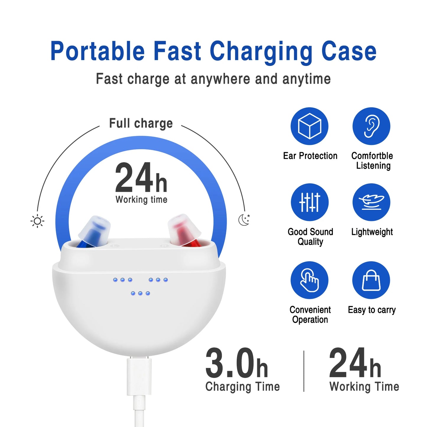 Hearing aids hearing amplifier Mini Invisible For Seniors,