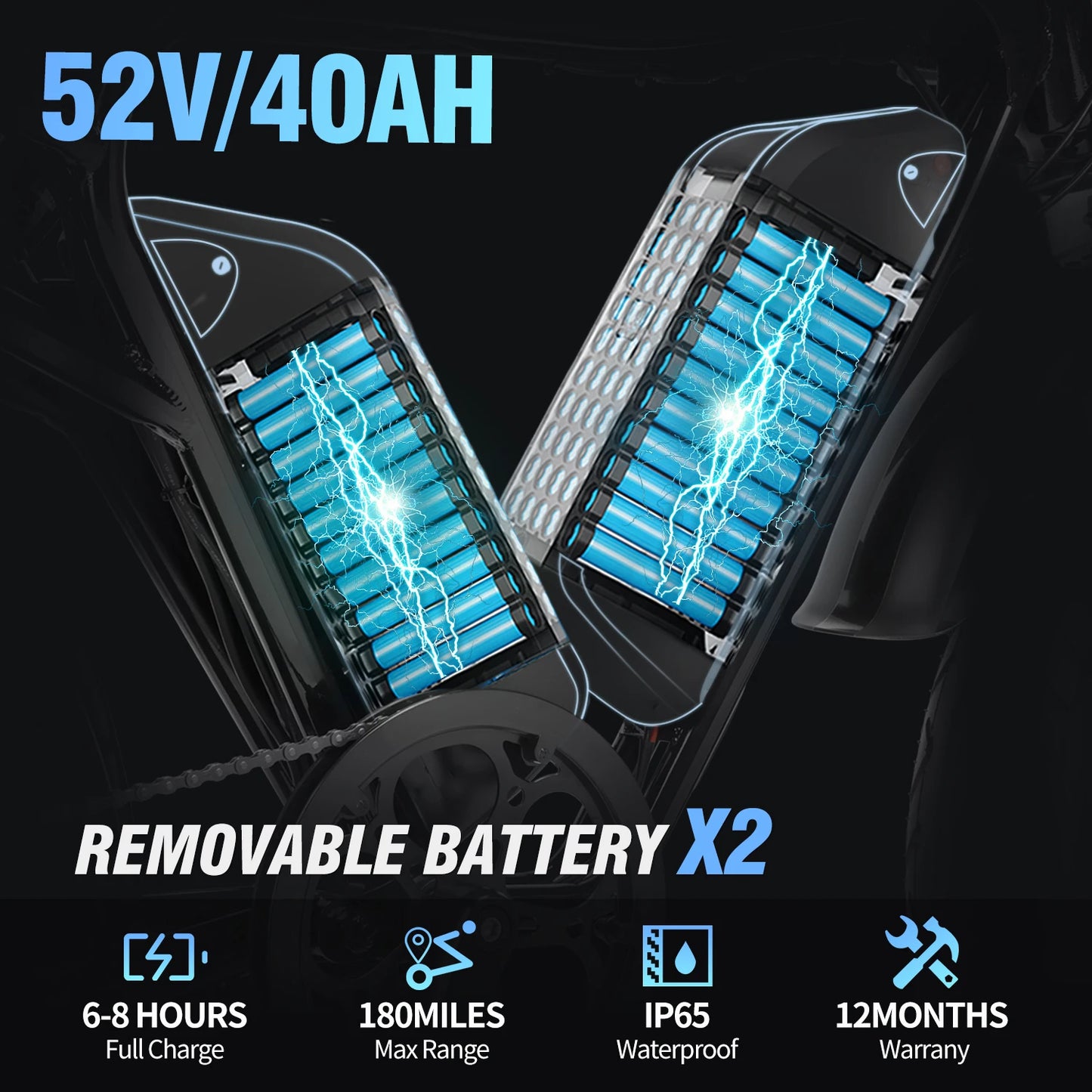 Electric Bicycle 2000W Dual Motor 52V40AH Dual Battery Ebike Top Speed 55KM/H  Electric Mountain Bike