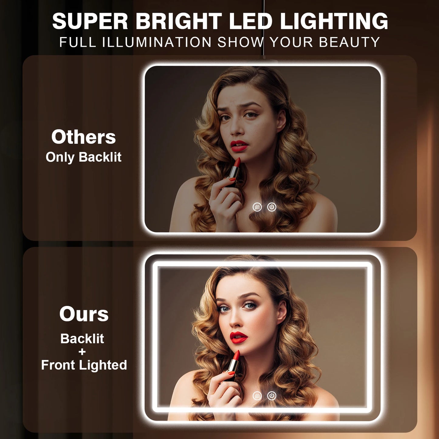 32x40 inch LED Bathroom Mirror Vanity Mirrors with Backlit Lights Fogless