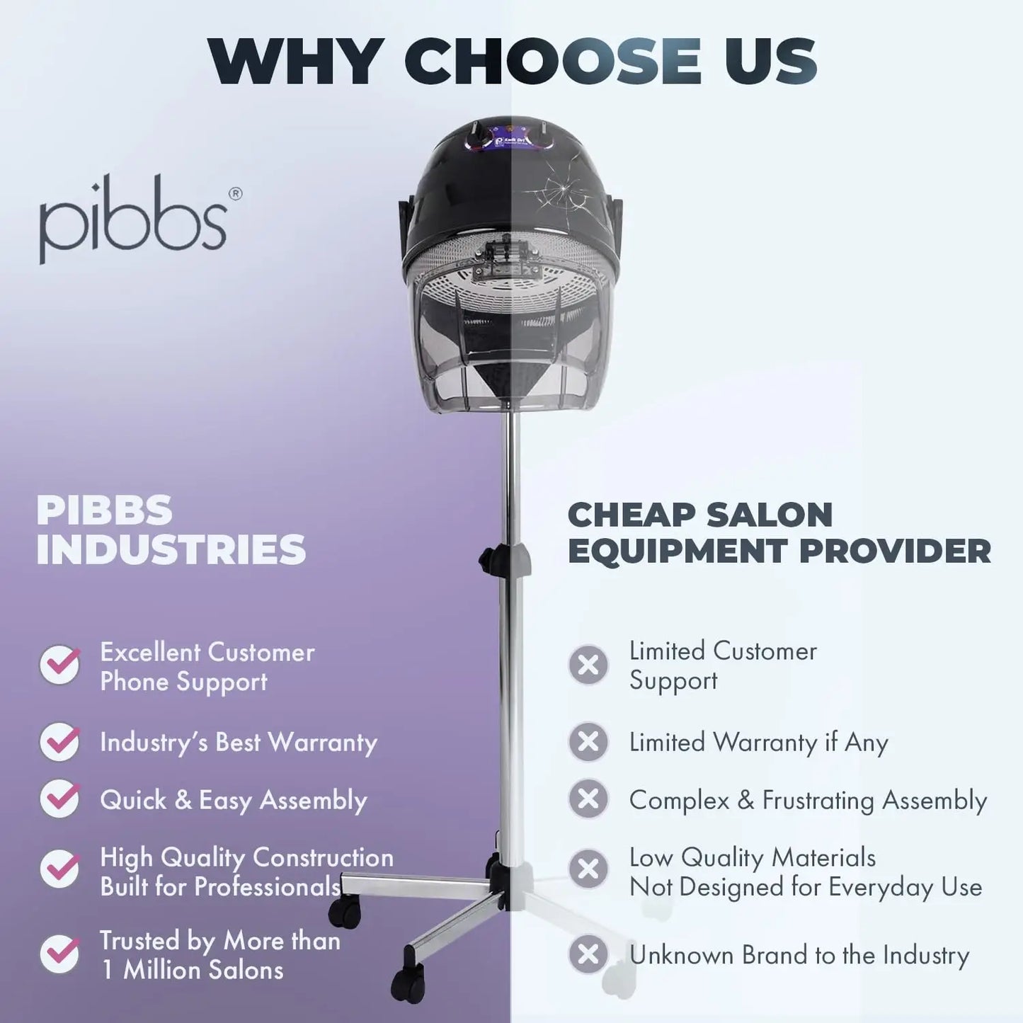 1100W Professional Salon Hair Dryer with Timer, Temp Control, Adjustable Height & Head, Rolling Caster Base