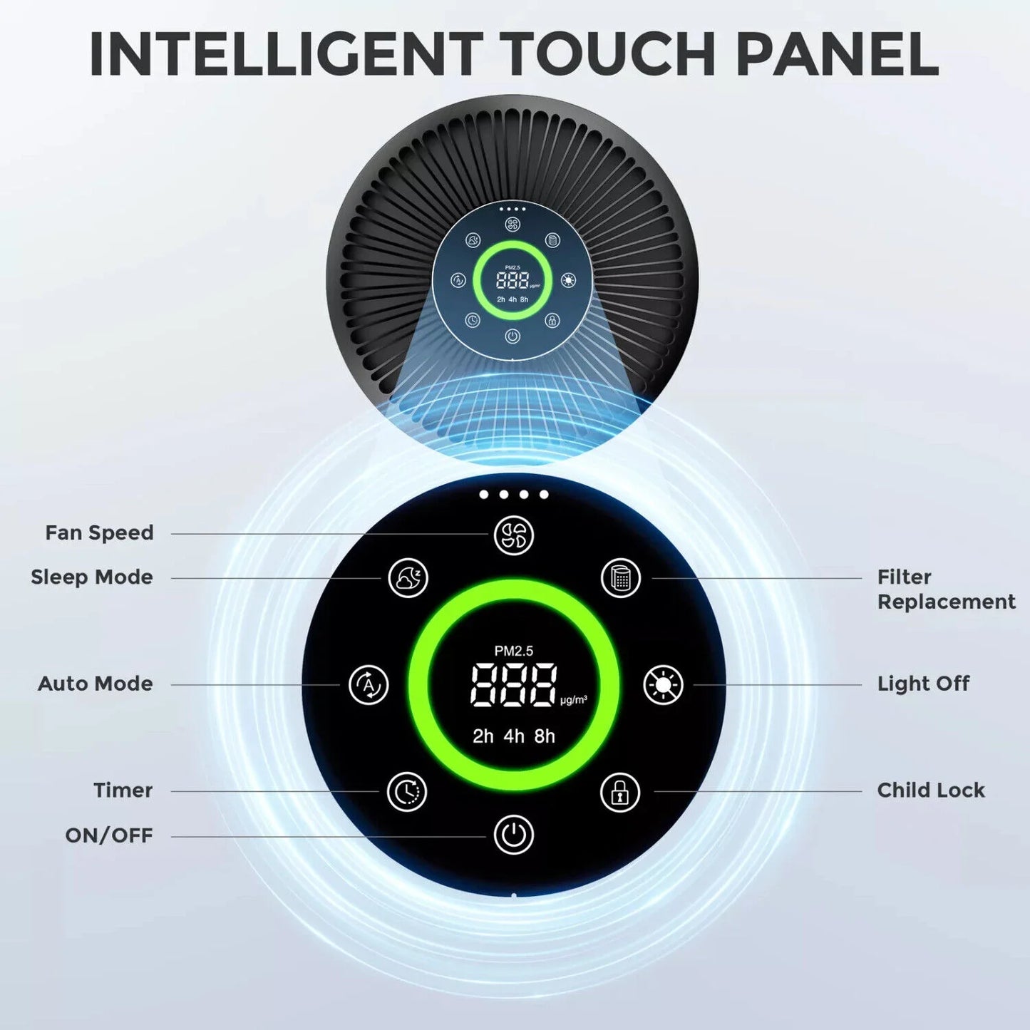 3 Speed HEPA Air Purifier Air Fresh for Home Allergies Dust Pollen CARB