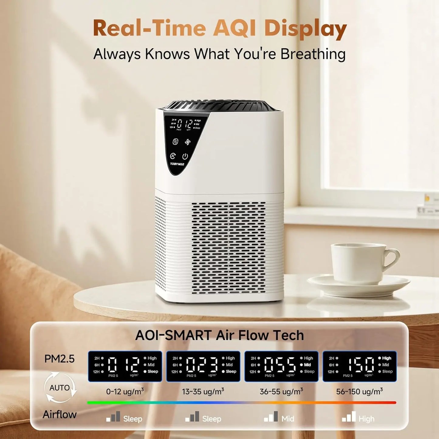 Large Room Air Purifier up to 1750 Sq Ft, H13 True HEPA Filter
