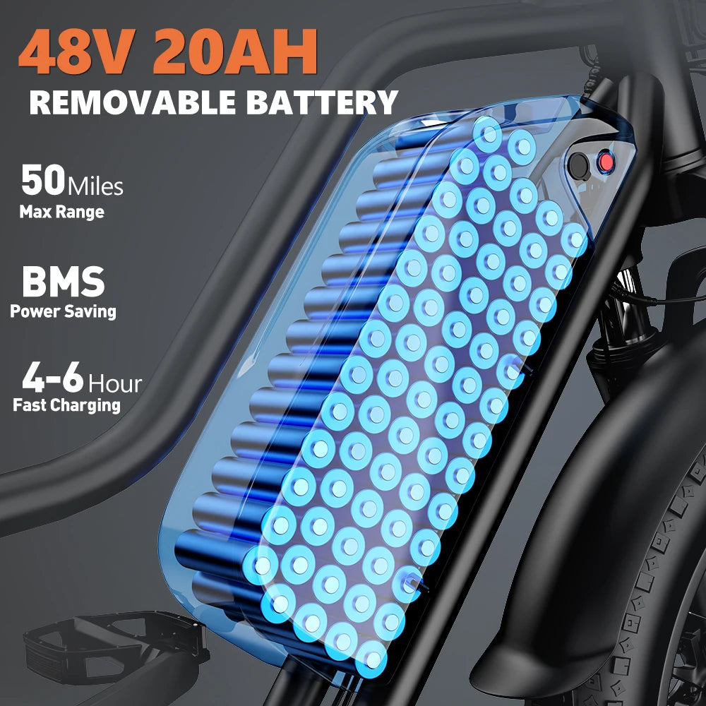 Electric Bike for Adults，20'' 1500W Peak Ebike, Up to 50 Miles 32MPH
