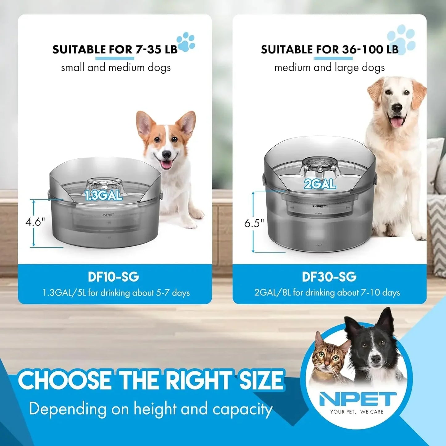 Dog Water Fountain, 2 Gallon/270oz/8L Large Automatic Dog Water Dispenser with Splatter Guard