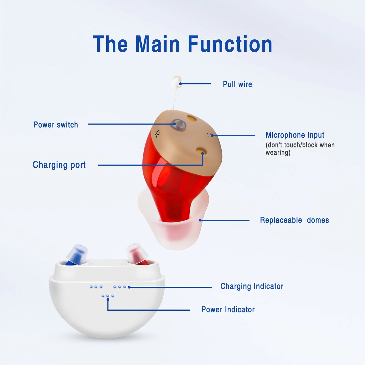 Hearing aids hearing amplifier Mini Invisible For Seniors,