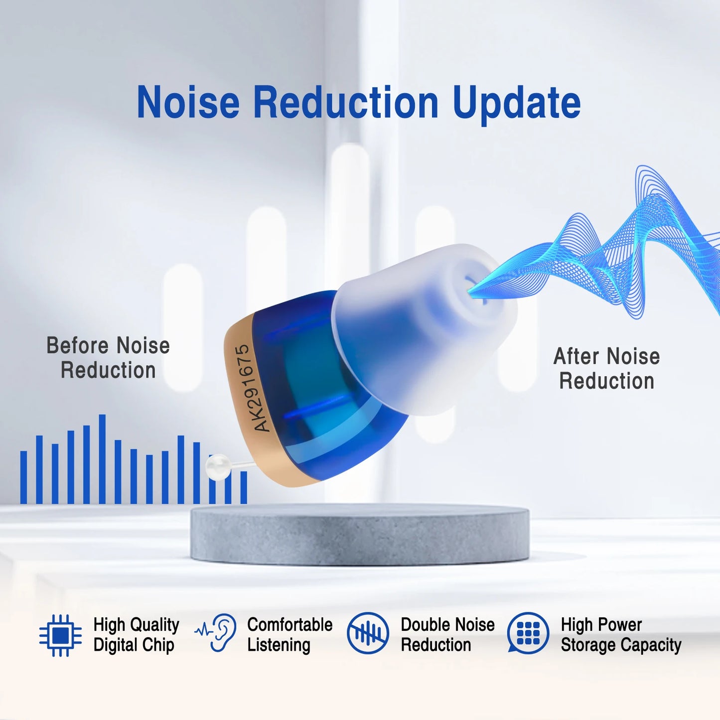 Hearing aids hearing amplifier Mini Invisible For Seniors,