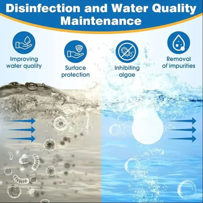 40lb 3 Inch Cleaner Tablets for Cleaning and Disinfecting Swimming Pools