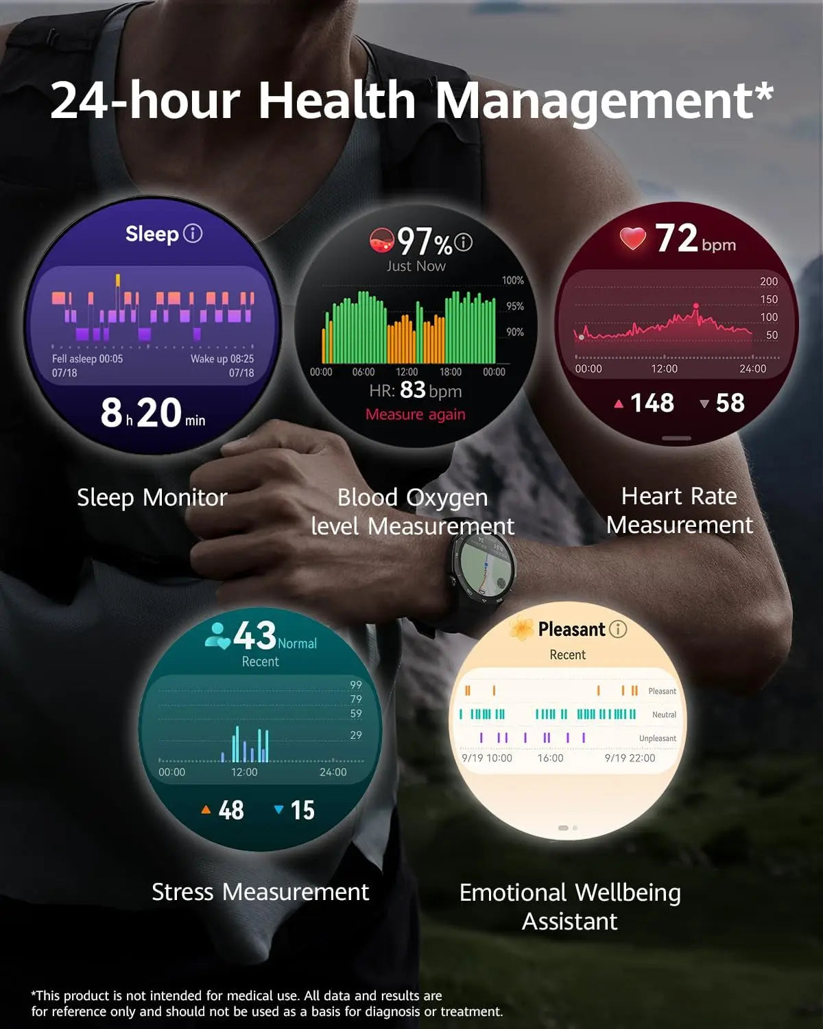 Watch GT 5 46mm Smartwatch, up to 14 Days Battery Life, Sports Smart Watch, Sharp Edged Desig