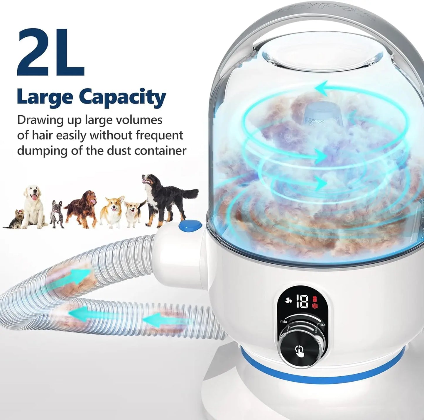 Pet Grooming Vacuum Kit 5-in-1 Pet Grooming Kit
