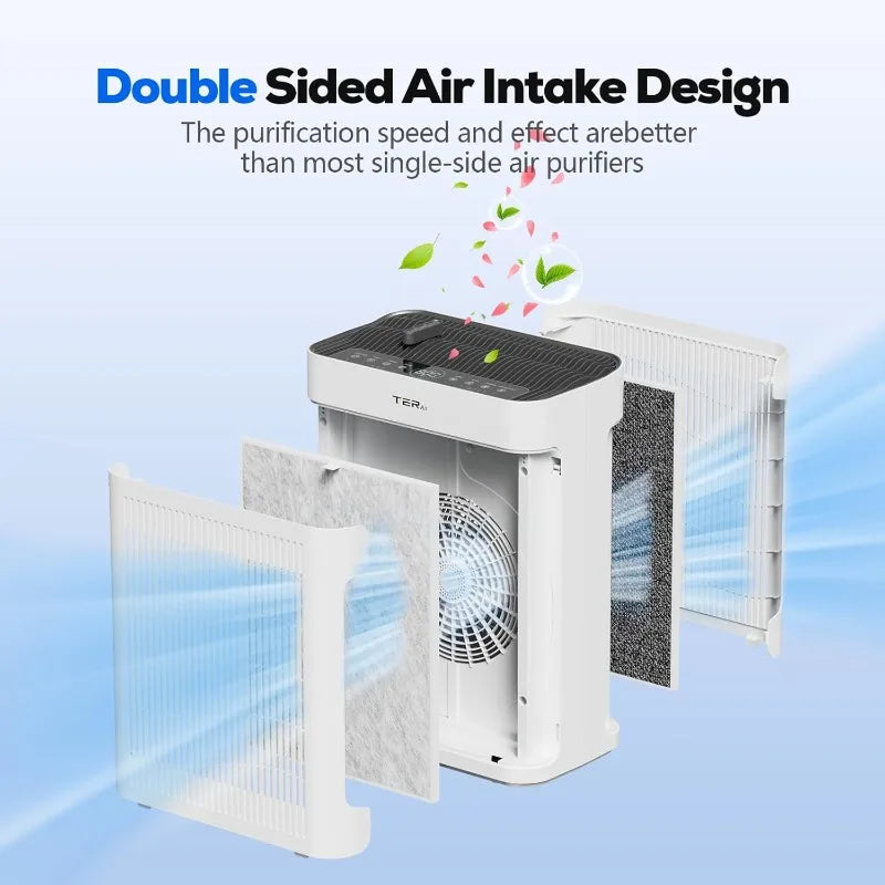 Air Purifier for Home Large Room Bedroom Up To 2500 Sq Ft