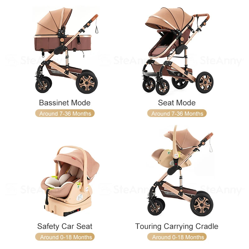 Baby Stroller Combo Car Seat,Baby Travel System with Isofix Base,