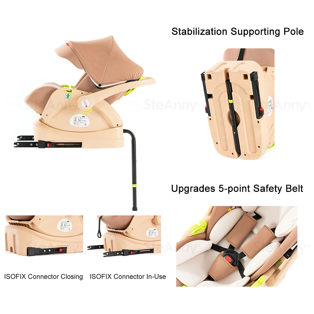 Baby Stroller Combo Car Seat,Baby Travel System with Isofix Base,