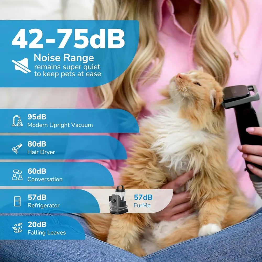 Professional Pet Grooming Vacuum Kit - Cat & Dog Grooming Kit for Easy Pet Care at Home,