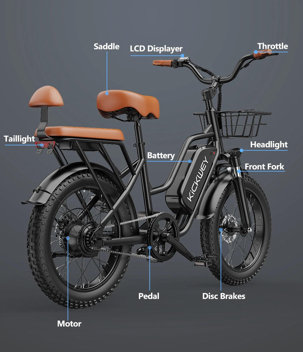 Electric Bike for Adults，20'' 1500W Peak Ebike, Up to 50 Miles 32MPH