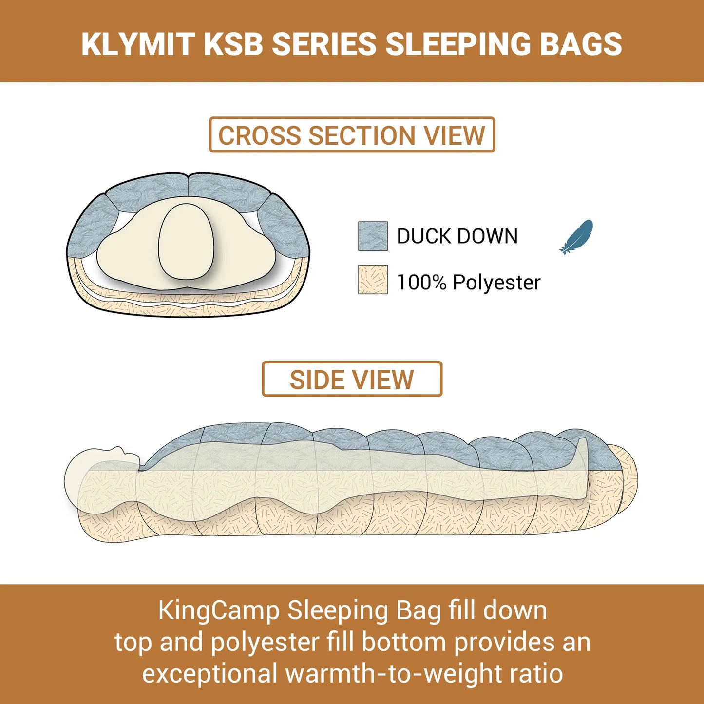 Envelope Sleeping Bag, Camping Sleeping Bag, Lightweight