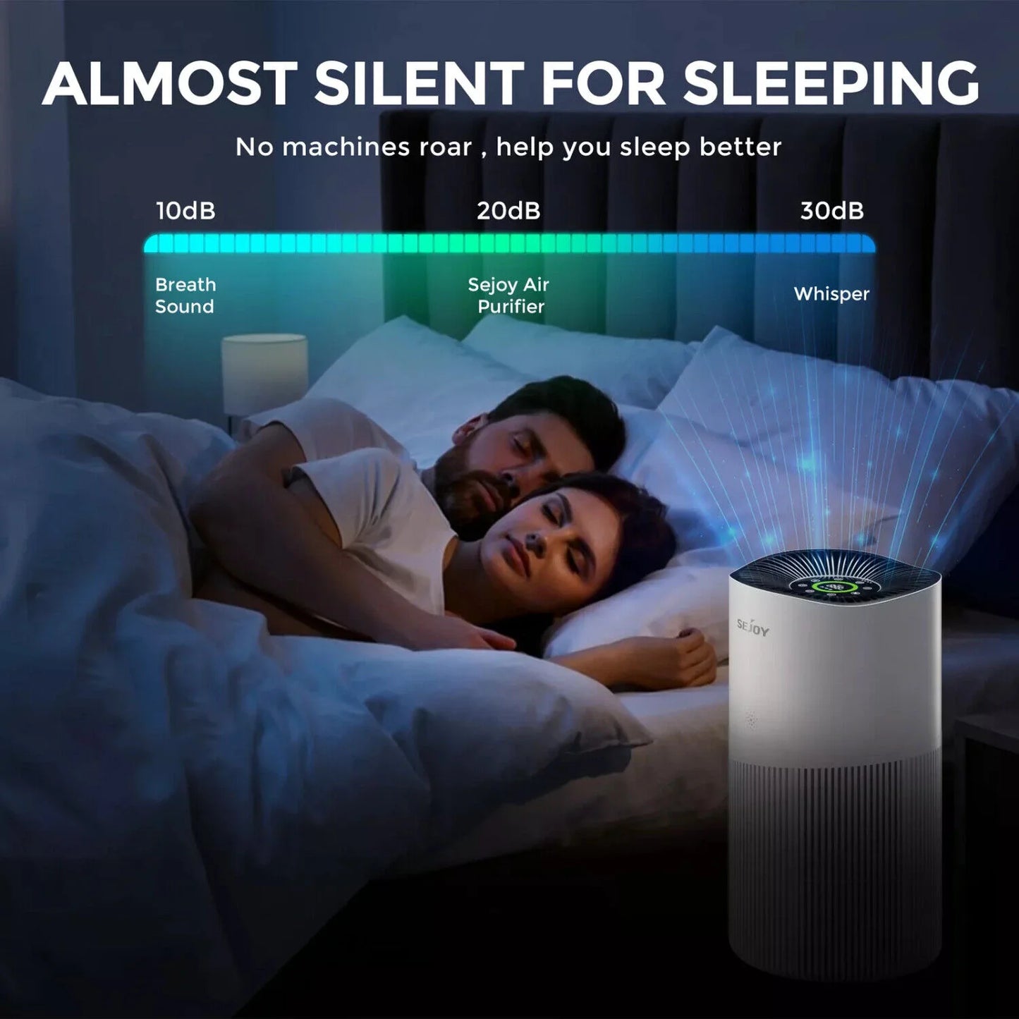 3 Speed HEPA Air Purifier Air Fresh for Home Allergies Dust Pollen CARB