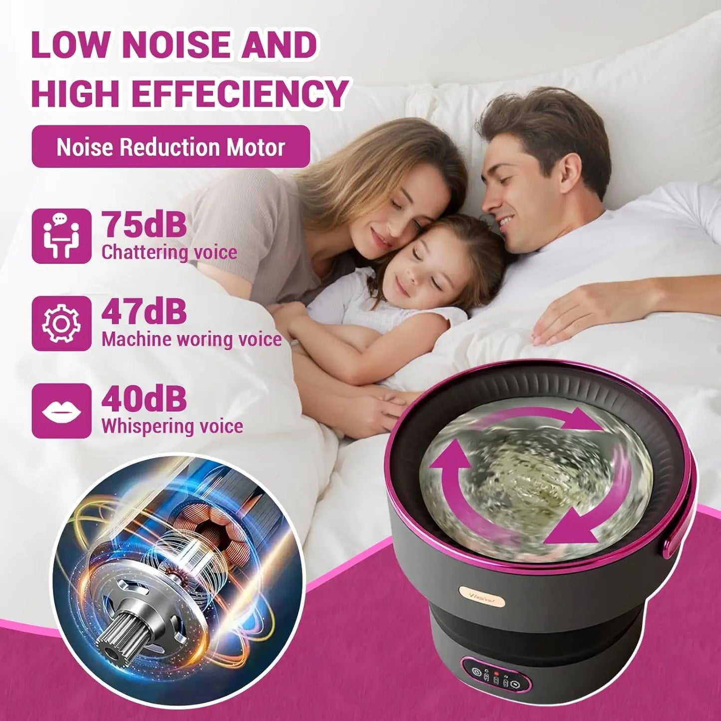 Portable Washing Machine 13L Foldable Mini Washer